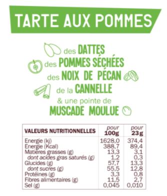 Recette boule site Funky Veggie