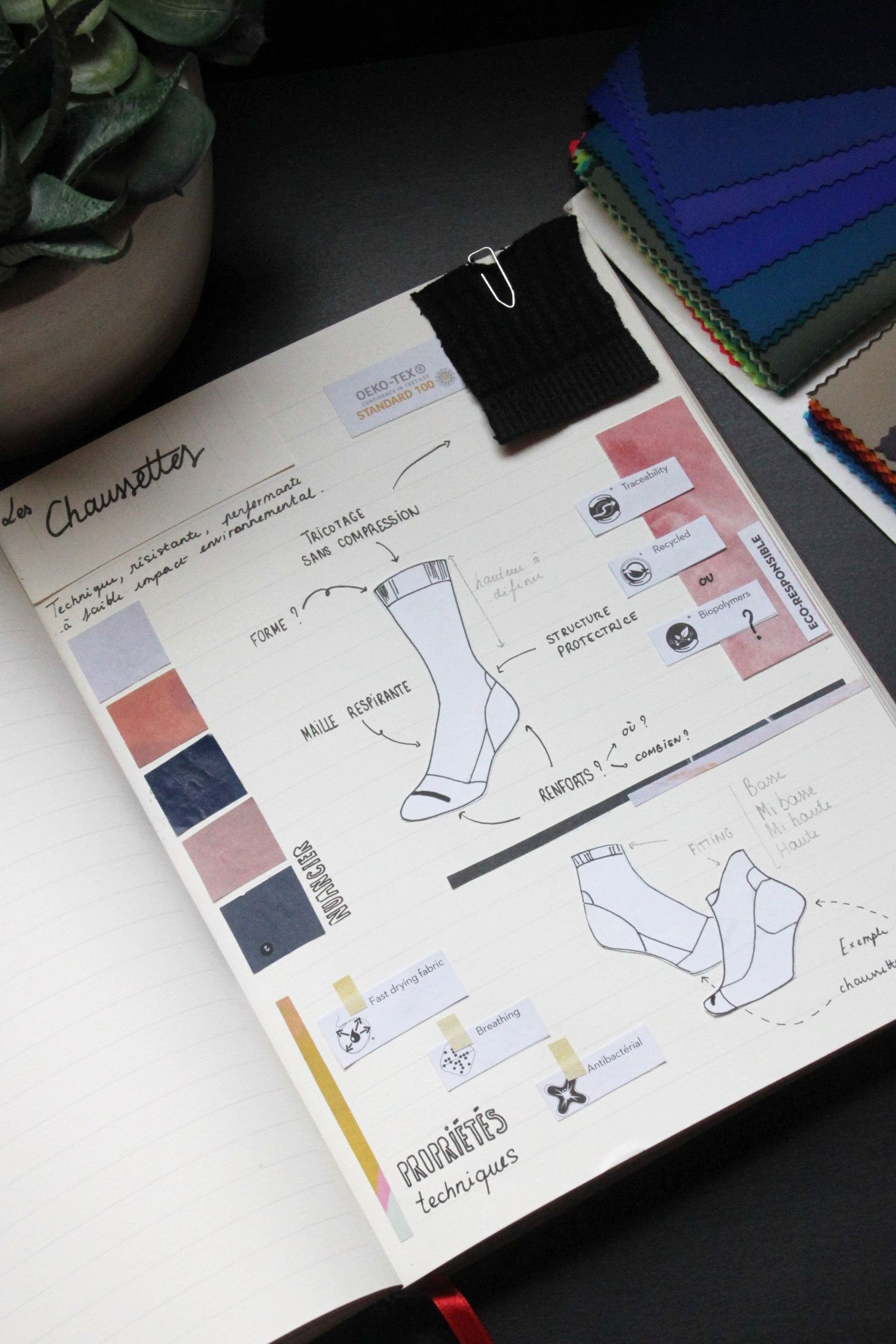 gayaskin co creation chaussettes