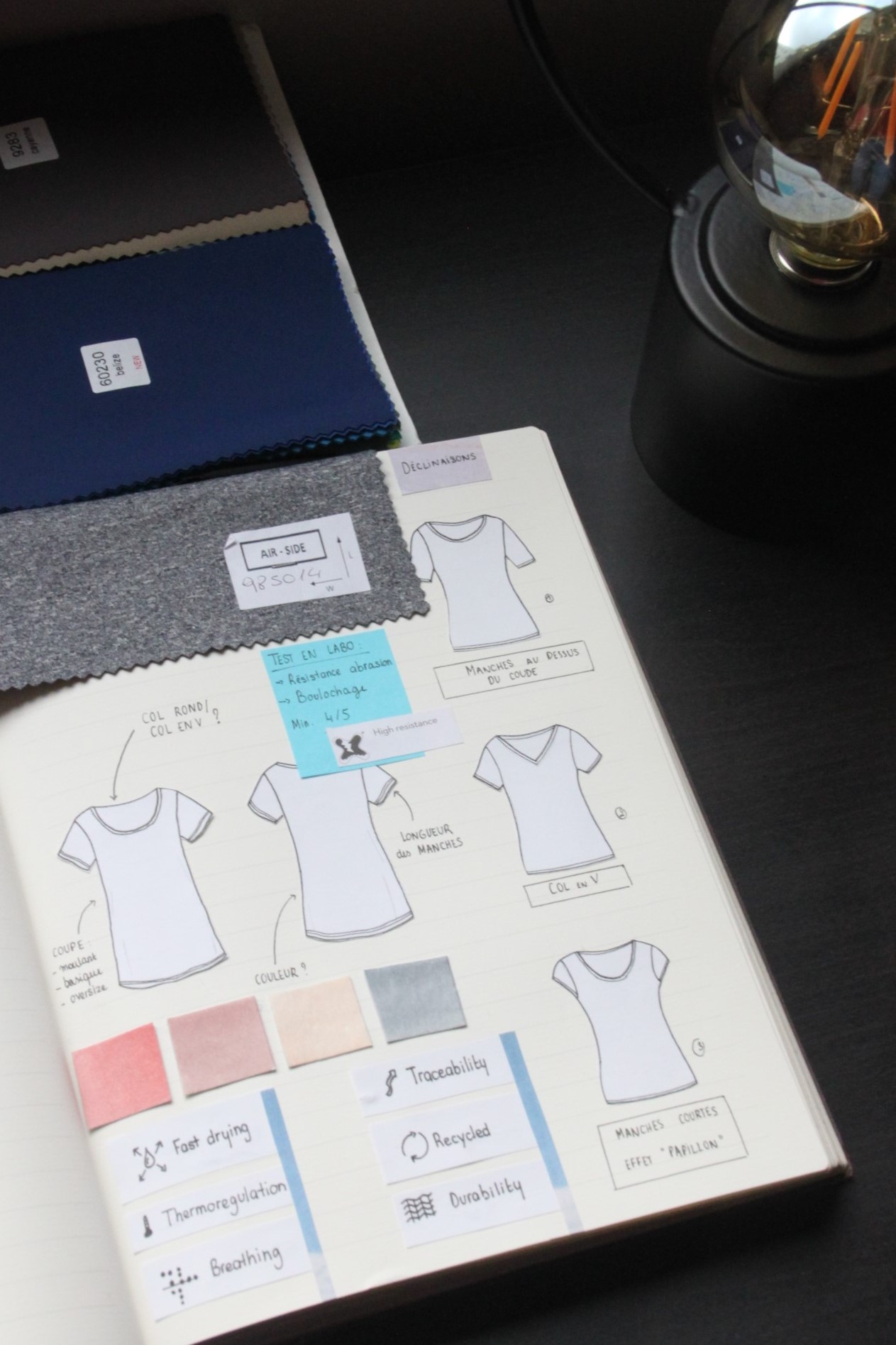 gayaskin co creation t shirt technique